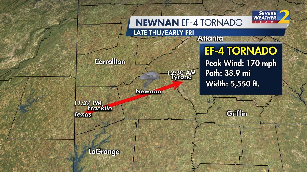 Newnan Tornado Was 1 Mile Wide Had 170 Mph Maximum Wind Speed Wsb Tv Channel 2 Atlanta